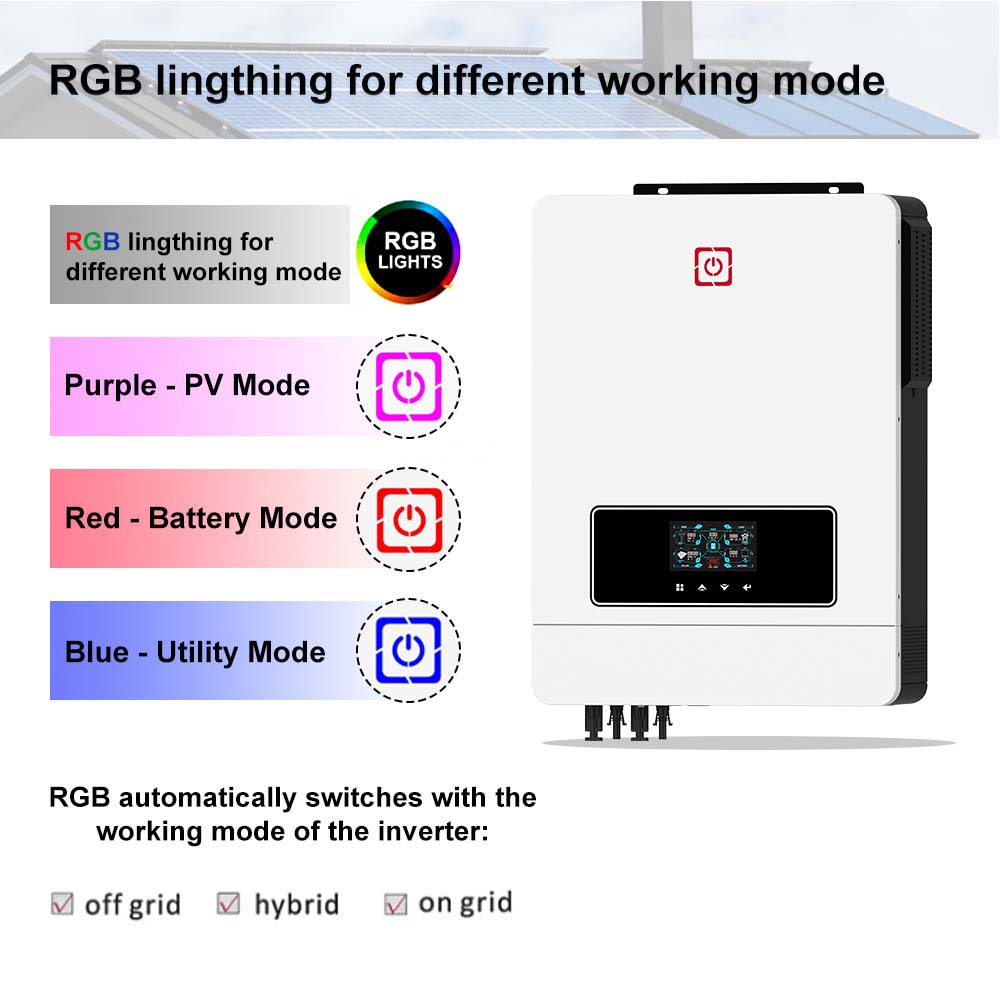 MAKS DUBBELE PV 10.2KW 160A MPPT INGEBOUDE HBRID MET WIFI SONWAR OMSKIKKER