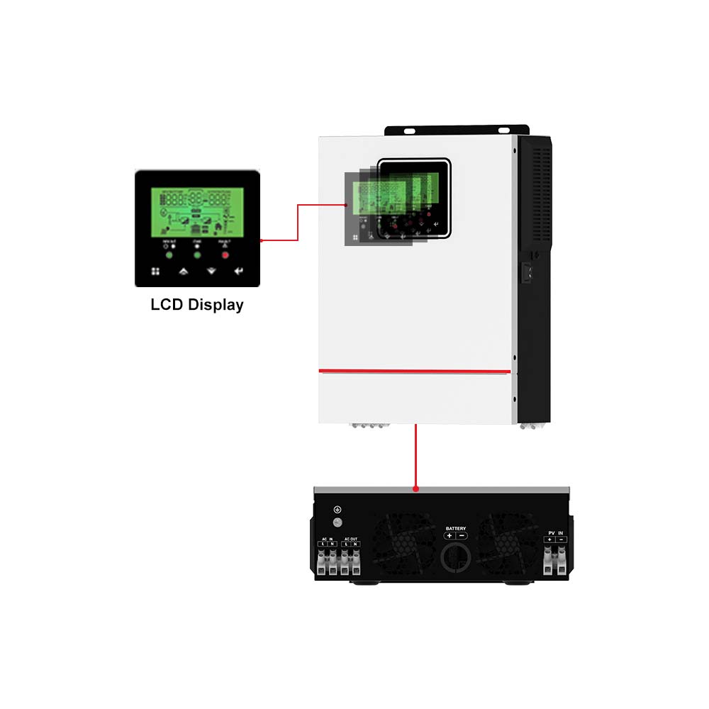 Victor NMS-reeks Lae PV-invoer 20-150VDC Suiwer Sinusgolf 40A MPPT-laaierbeheerder Off Grid 1KW 12V 1.5KW 24V Tuissonkrag-omkeer