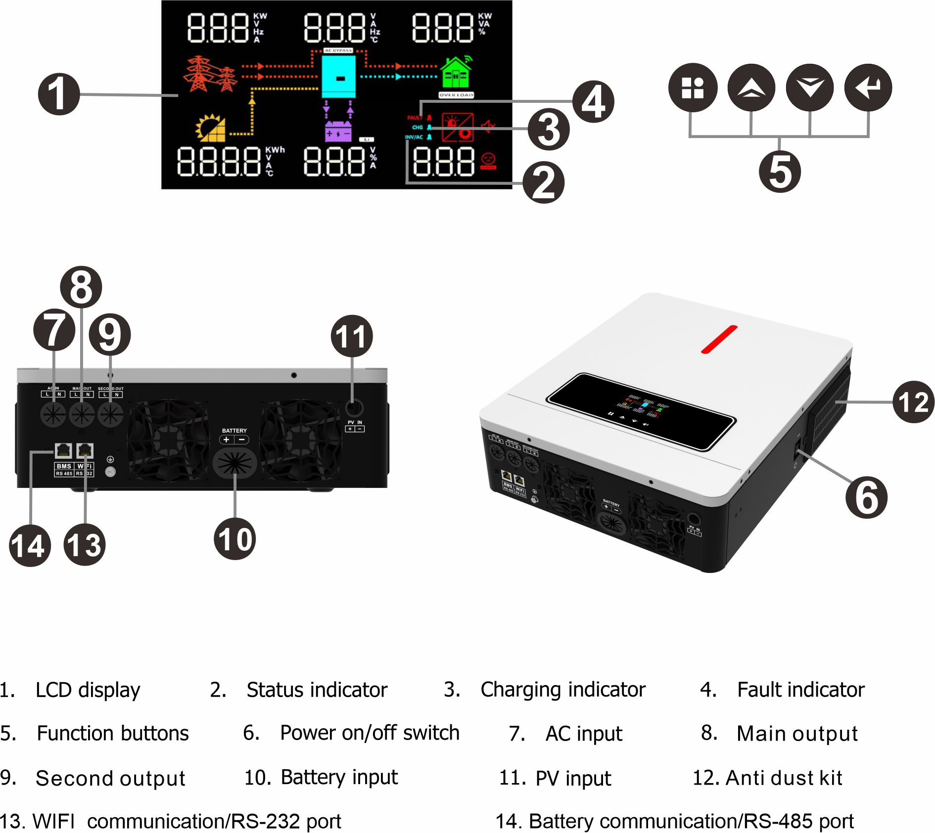  ECO 6.2KW aan/af-rooster sonkrag-omskakelaar 60~500VDC 120A MPPT-laaierbeheerder Dubbele kommunikasiepoorte vir batterykommunikasie en wifi-kommunikasie