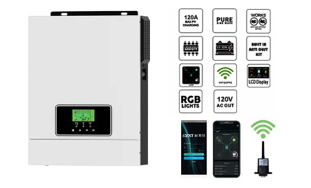 Is dit die moeite werd om 'n suiwer sinusgolf -omskakelaar te kry?
