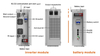 Volgende Power 3.6KW 24V ESS-reeks aan/af-rooster hibriede sonkrag-omskakelaar-vervaardiger vir sonkrag-bergingstelsel alles in een