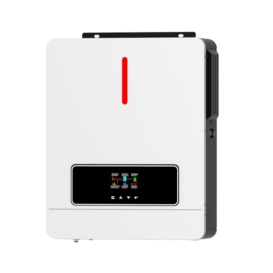 Watter uitvoerbeheerinstellings maak saak in On Off Grid-stelsels?